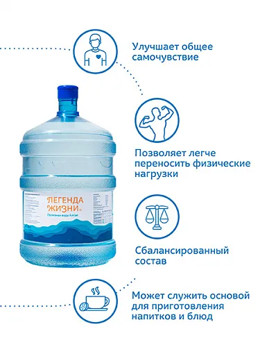 Вода 19 л.