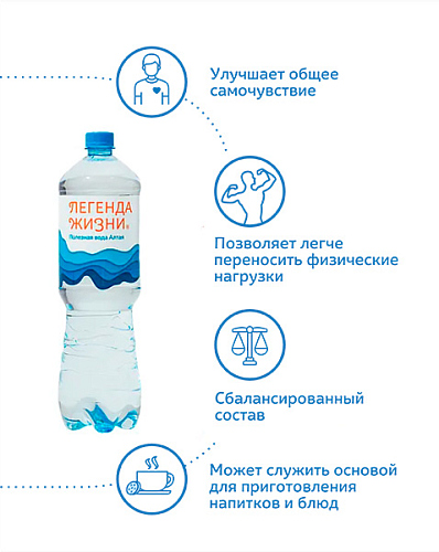 Вода 1,5 л. (6 шт.)