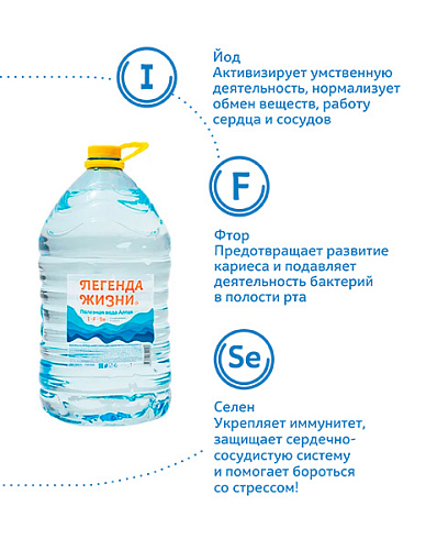 Вода с йодом, селеном и фтором 5 л. (2 шт.)