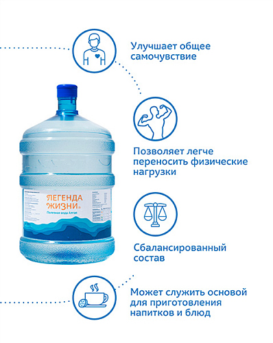 Вода 19 л.