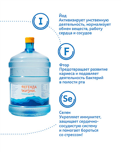 Вода с йодом, селеном и фтором 19 л.