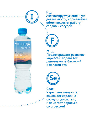 Вода с йодом, селеном и фтором 0,5 л. (12 шт.)
